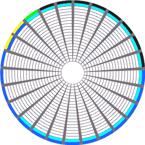 HFS-formatierte Festplatte (Aufbau)